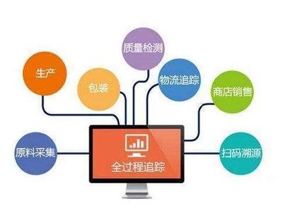 提升食品安全水平，推進農貿市場升級改造與食品互聯網銷售