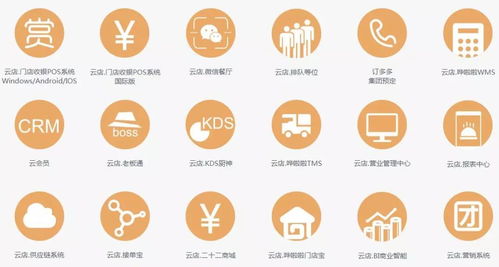 正大集團聯(lián)合科技平臺加速推進百萬餐飲計劃，深化食品互聯(lián)網(wǎng)銷售布局