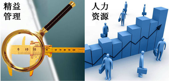 天津鑄鼎企業(yè)管理咨詢 專業(yè)賦能企業(yè)管理的智慧之選